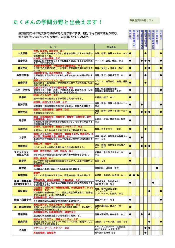 学問分野一覧.jpg